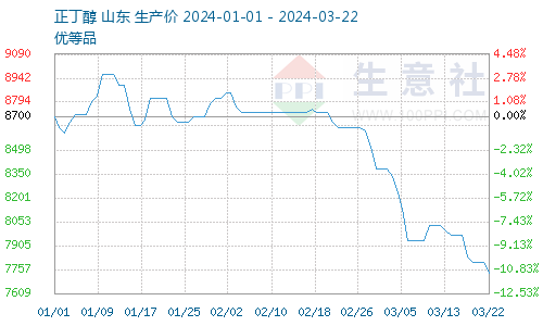 金年会金字招牌信誉至上