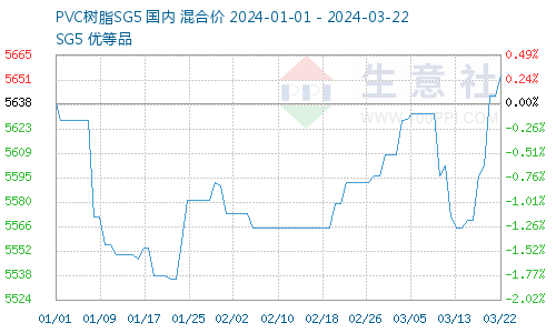 金年会金字招牌信誉至上