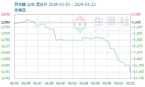 金年会金字招牌信誉至上