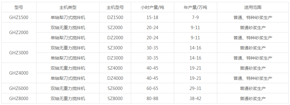 中国·18luck新利集团(股份)有限公司-官方网站