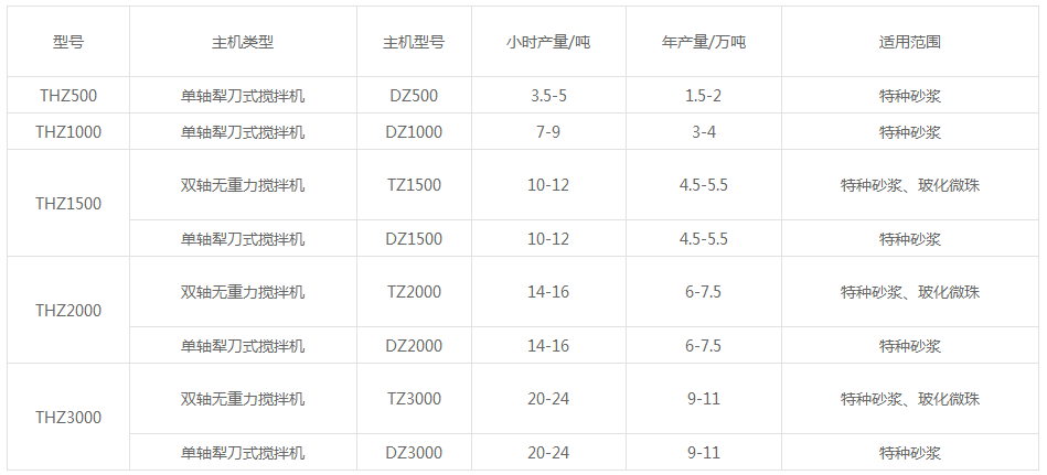 中国·18luck新利集团(股份)有限公司-官方网站